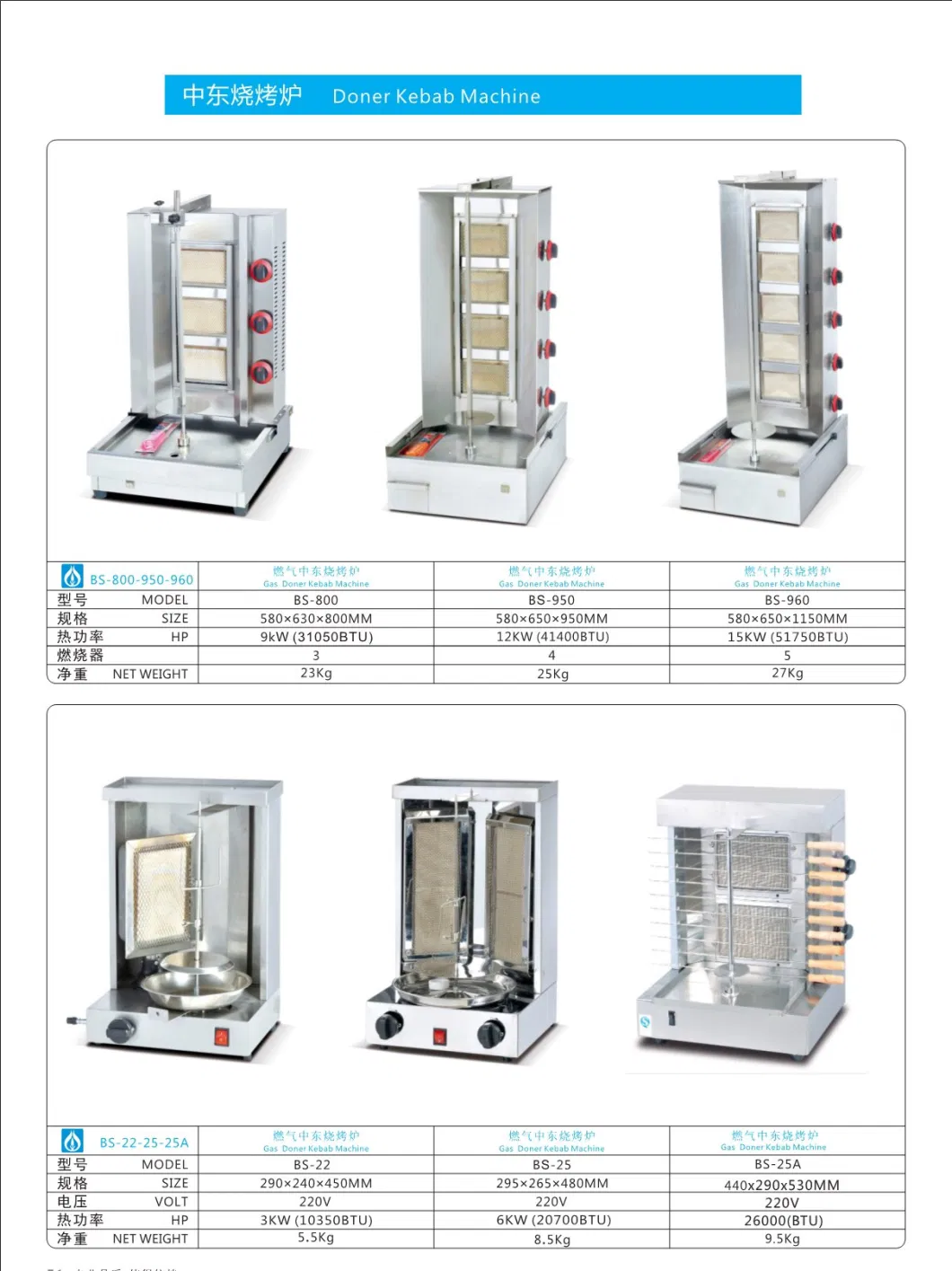 Shawarma Machine Gas Grill Kebab Machine for Sale